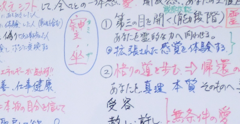 1/17覚醒セミナー中級クラス開催ご報告