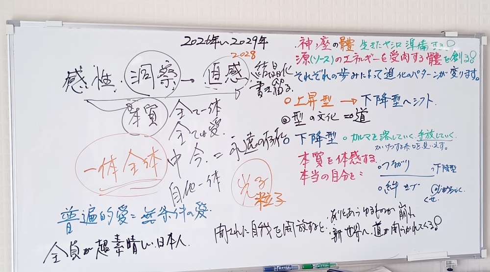 1/31覚醒セミナーを開催しました！