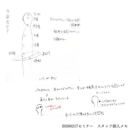 自分のからだで宇宙を体感する方法
スタッフによるセミナーメモ
意識への気づきを深める実践講座【覚醒セミナー】多次元的な真の自己を知る　in大阪府枚方市くずは